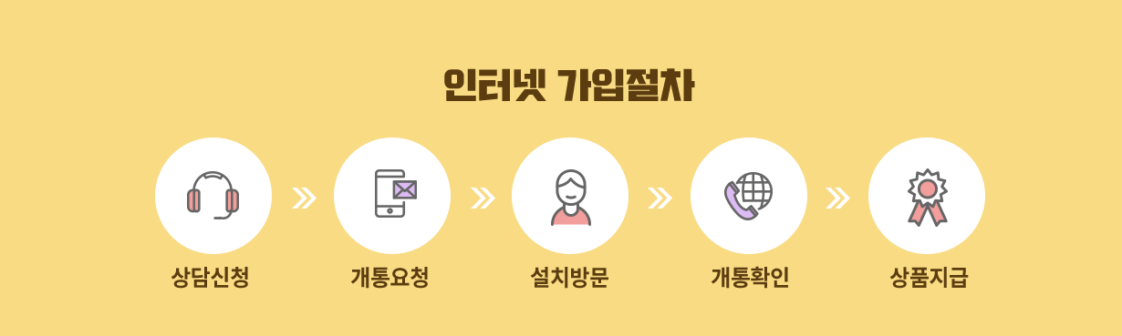 전국 최대 현금지급 안내