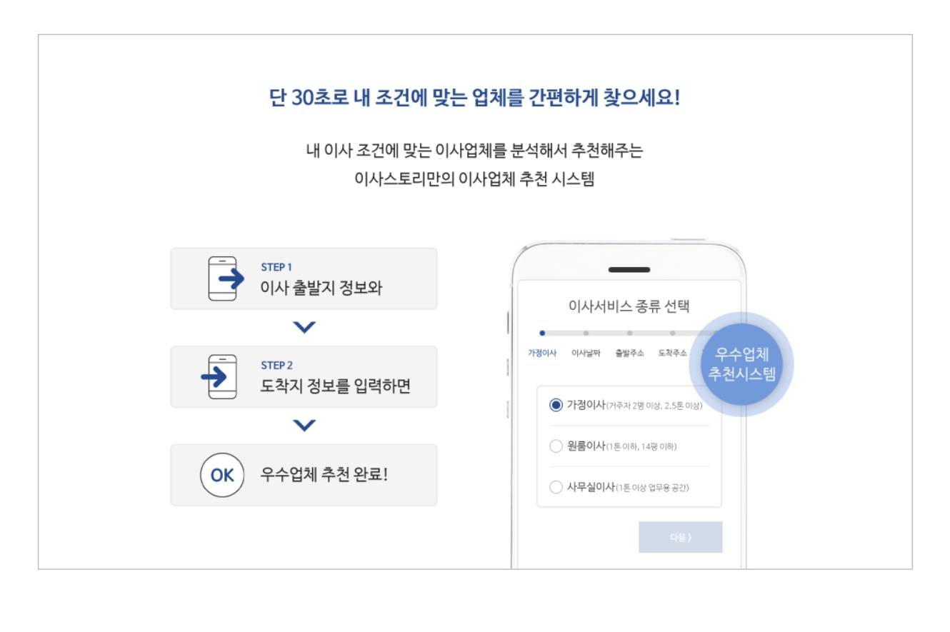 이사비용계산기